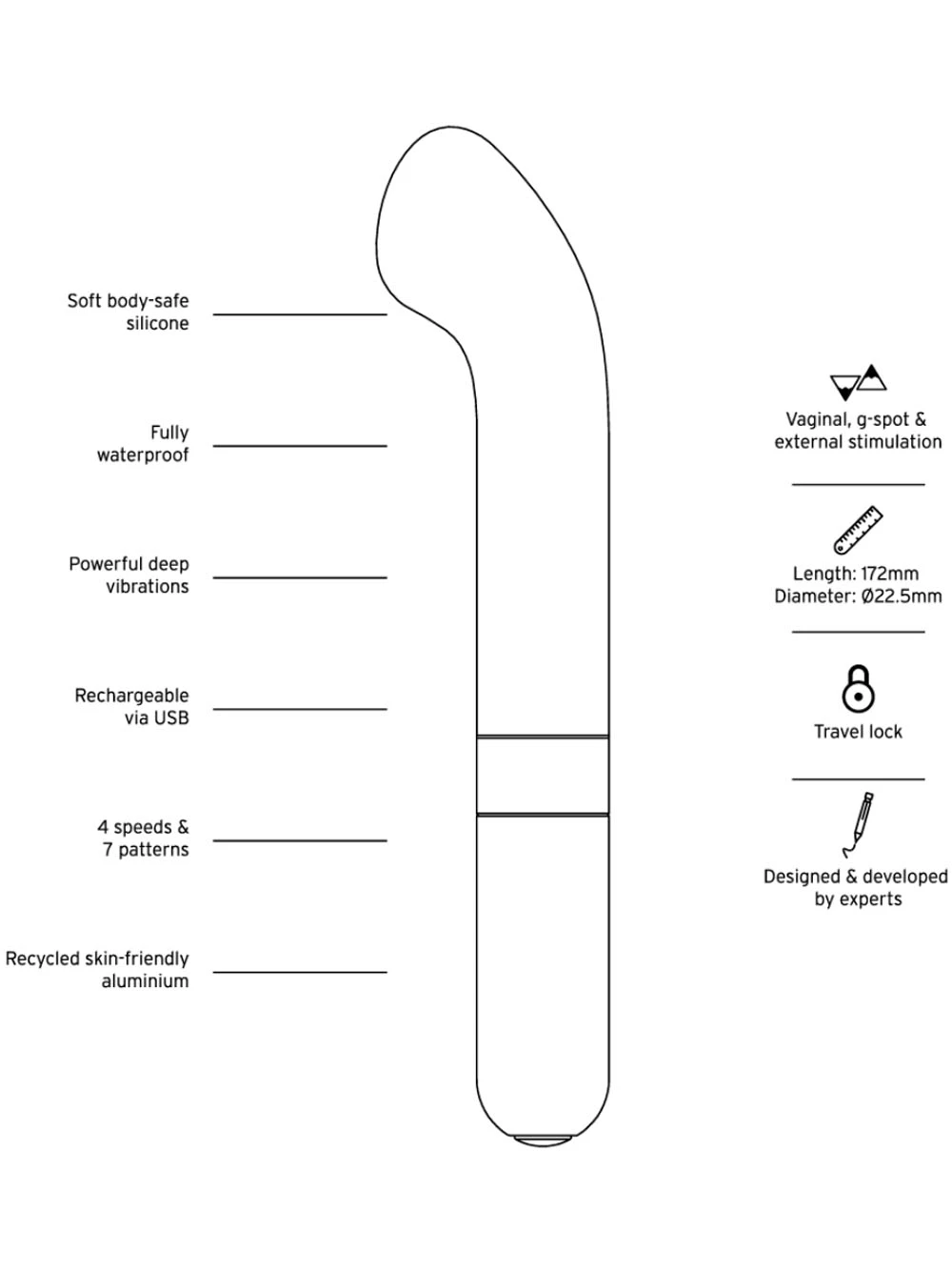 Love Not War Liebe G-Spot Vibrator 10 Love Not War Liebe G-Spot Vibrator - Image 10